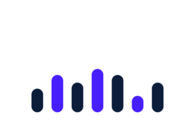 إحصائيات الشركة